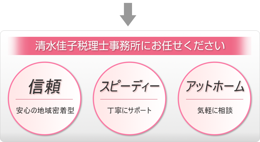 清水佳子税理士事務所にお任せください